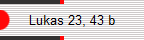 Lukas 23, 43 b